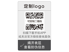 常見的防偽你能說出那些呢？